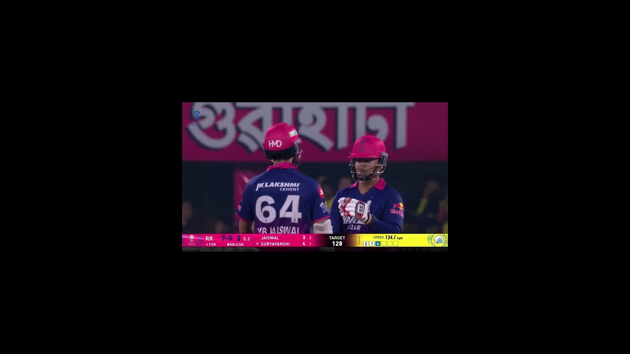 #ipl #rr #rajasthan