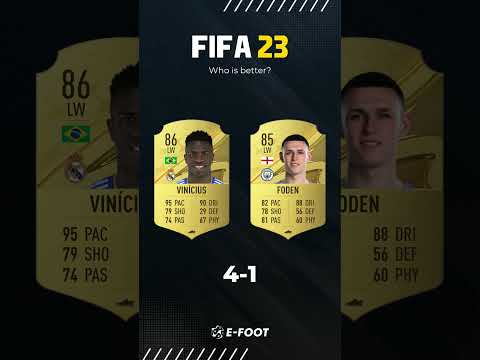 Foden VS Vinicius Jr.⚔️