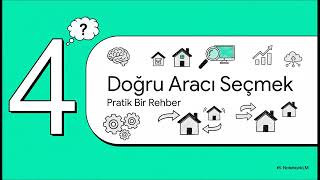Emlak Programı Nedir? Emlak Ofisleri İçin En İyi CRM ve Yazılım Çözümü