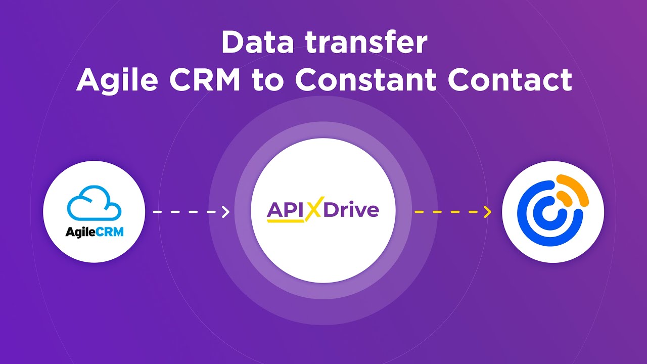 How to Connect Agile CRM to Constant Contact
