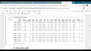 Automated Recognition of Fraudulent Phone Calls Through Deep Learning with Python