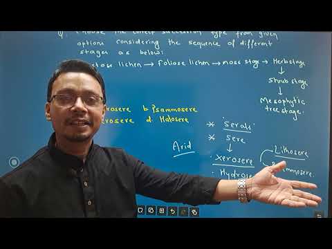 CEE 2081 MEMORY BASED QUESTIONS; Part :28 (UNIT: ECOLOGY AND ENVIRONMENT)