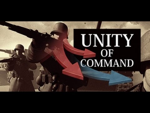 Unity of Command
