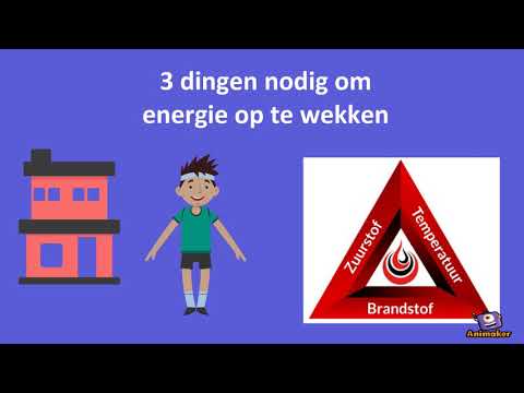 kennisclip warming-up