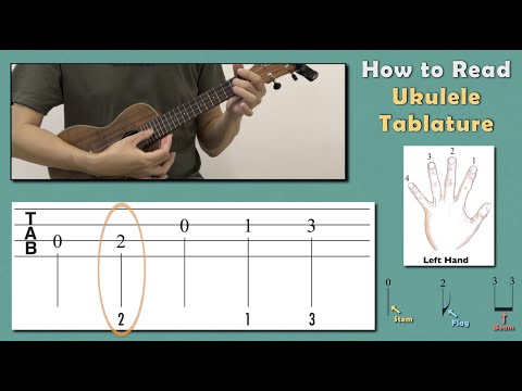 How to Read Ukulele Tablature (TAB)