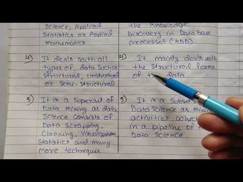 Introduction of DBMS Database Management System Lec 01 Hindi