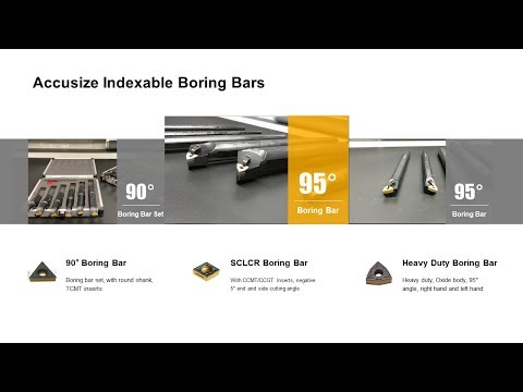 Accusize Indexable Boring Bars, 90°, 95°, Carbide CVD Inserts, Coolant Through, Heavy Duty,