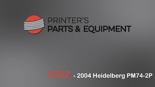 Video presentation