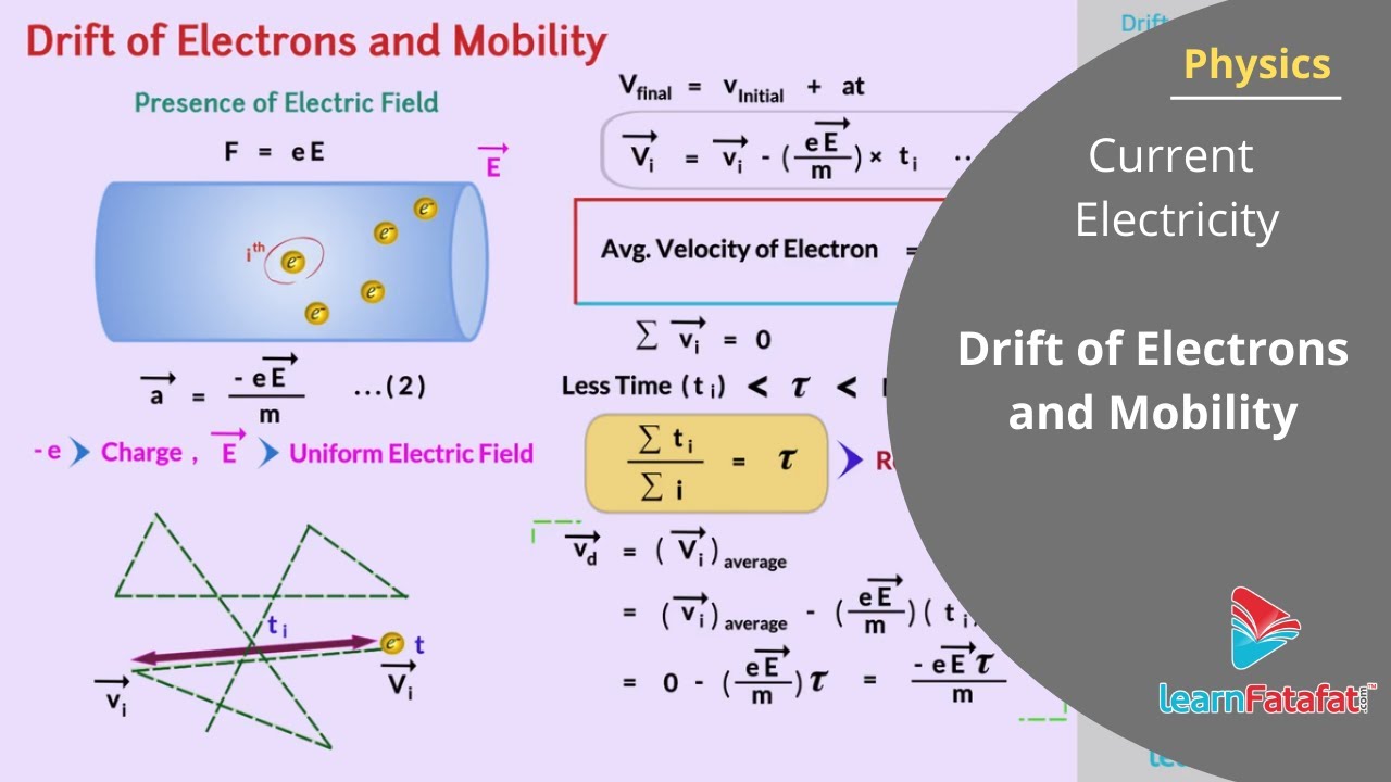 Current Electricity Class 12 Physics - Drift of Electrons and Mobility