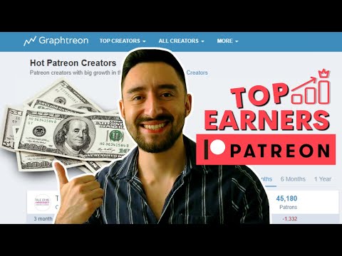 Top Earning Patreon Creators