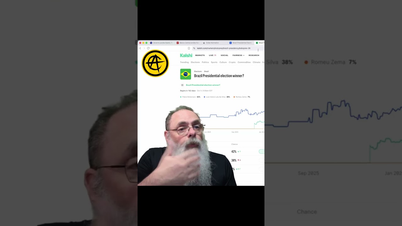 LULA PROIBE POLYMARKET e KALSHI no BRASIL após APARECER PERDENDO na ELEIÇÃO nos DOIS SITES
