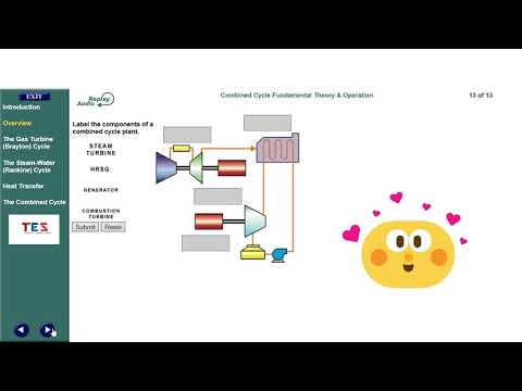 How to Steam Turbine components work Power Engineering