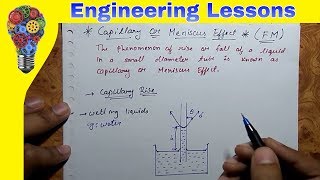 Capillary Effect | Capillary rise and Fall with derivation | Capillary Action | Ascent formula