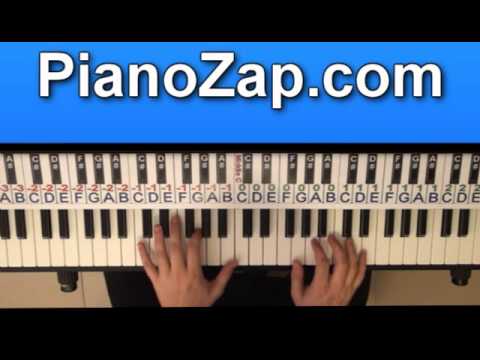How To Play Je L'aime a mourir - Shakira On Piano Tutorial