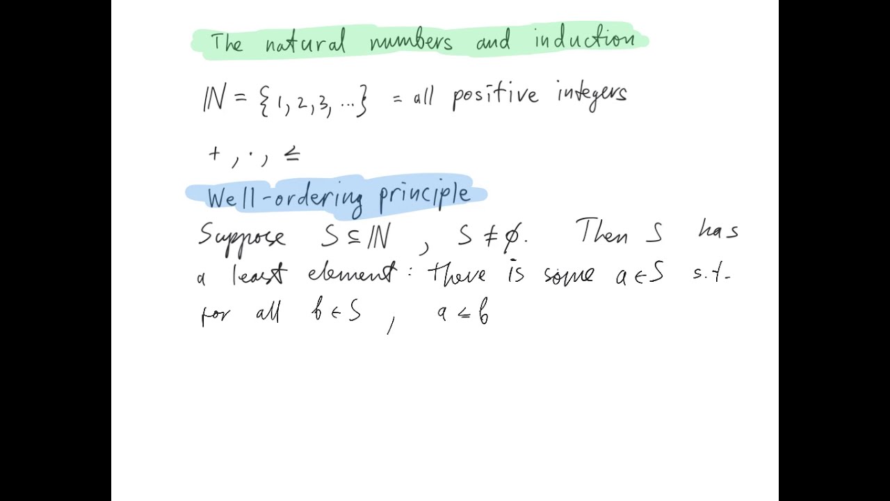 Real Analysis, Lecture 1