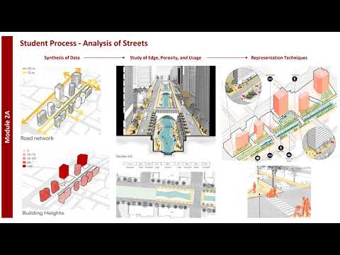 Elements of Urban Design Studio S2024