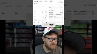 📉 Lorwyn Sold THOUSANDS of Play Boxes on Release! #MagicTheGathering #MTG #shorts