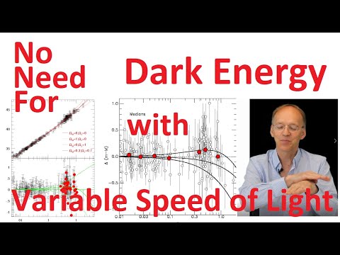 No Need for Dark Energy - Variable Speed of Light