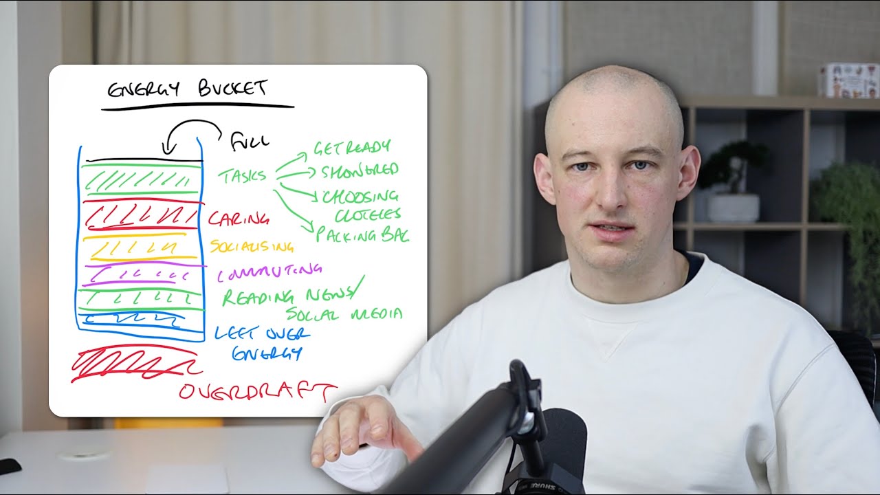 How To Allocate Your Limited Energy