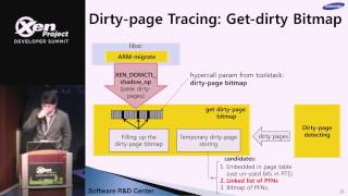 Performance Evaluation of Live Migration based on Xen ARM PVH, Jaeyong Yoo, Samsung