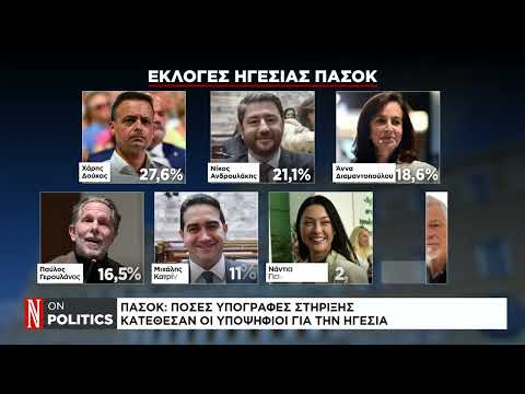 ΣΥΡΙΖΑ: Ποιοι θα κατέβουν στην κούρσα, ποιοι το σκέφτονται