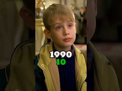 Home Alone (1990-2025) Cast Then And Now #shorts #shortvideo #homealone #movie