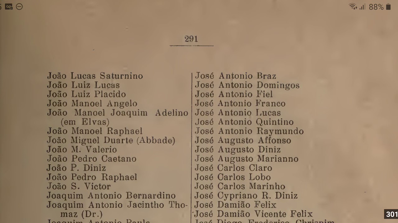 Dicionário de apelidos (sobrenomes) portugueses - Sobrenomes formados por nomes de santos