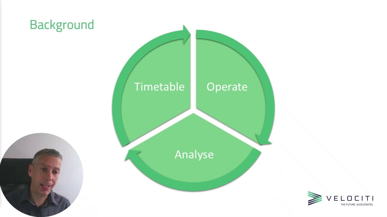 Accelerate timetabling with Velociti–CitySwift integration | phase one overview