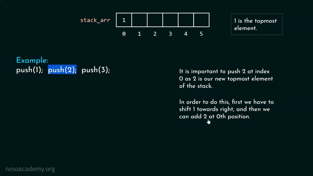 112 Stacks Program 1 – Part 1