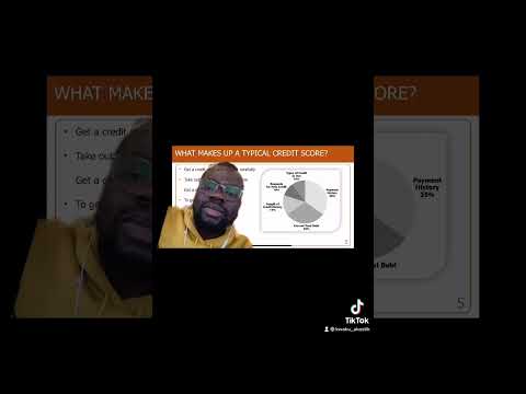 Things to know when you want to build good personal credit. PART 2