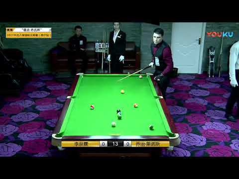 (Not Full Match) Li Quanlin VS Jorge Llanos (ARG) - World Chinese 8 Ball Masters 2017-2018 Xining