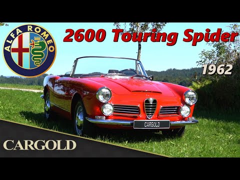 Cargold Youtube