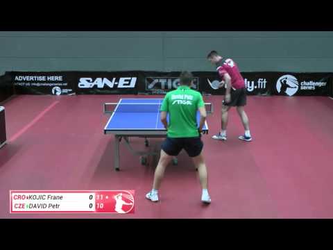 16/04/26 KOJIC vs. DAVID Final