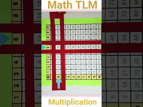 Aesthetic Multiplication Zero Print For Busy Students