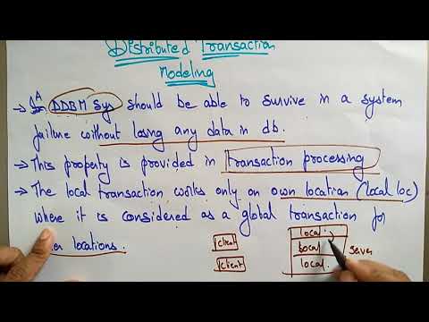 what is distributed systems | Lec 1 | Bhanu Priya