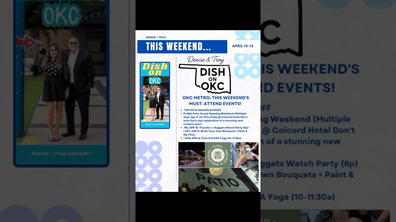 This weekend and OKC Metro, April 10-12, 2026