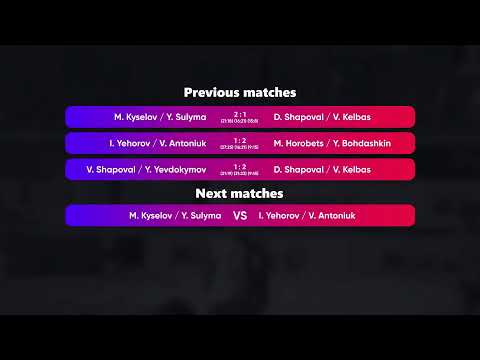 14:05 I. Romanenko / I. Skrynnik - M. Horobets / Y. Bohdashkin 17.06.2022 | Winners Beach Volleyball