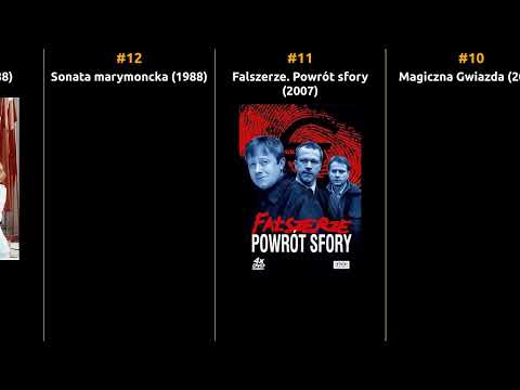 Olaf Lubaszenko - Best movies
