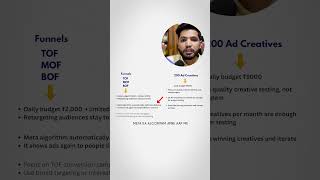 Biggest Lie in Meta Ads: TOF MOF BOF & 200+ Creatives | D2C by Nikhil