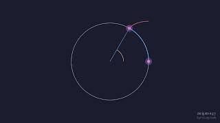Sine Taylor Series — Where Does x - x³/3! + x⁵/5! Come From? | Geometric Proof