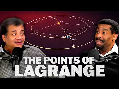What are the Points of Lagrange?