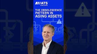 The Obsolescence Pattern in Aging Assets