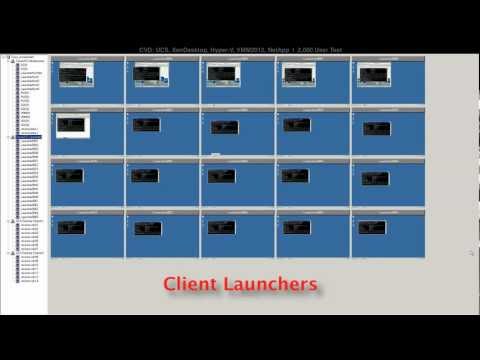 CVD: Citrix XenDesktop on FlexPod with Microsoft Private Cloud (Testing Methodology)