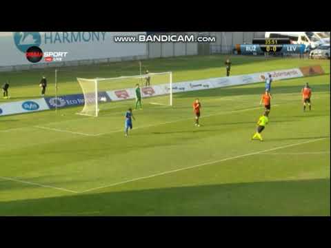Ružomberok vs Levski Sofia 0-2 All Goals