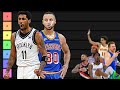 Ranking Point Guards Based Off Their Playstyle