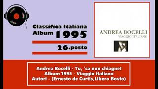 Andrea Bocelli - Tu, &#39;ca nun chiagne! - 1995