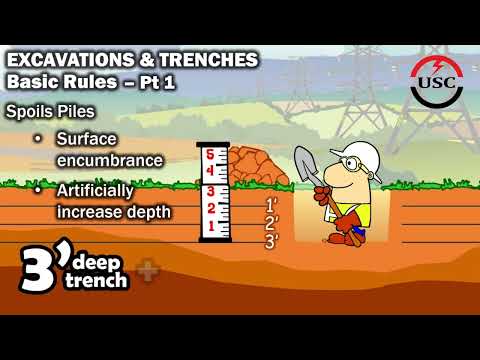 Excavation & Trenching - Basic Rules Part 1