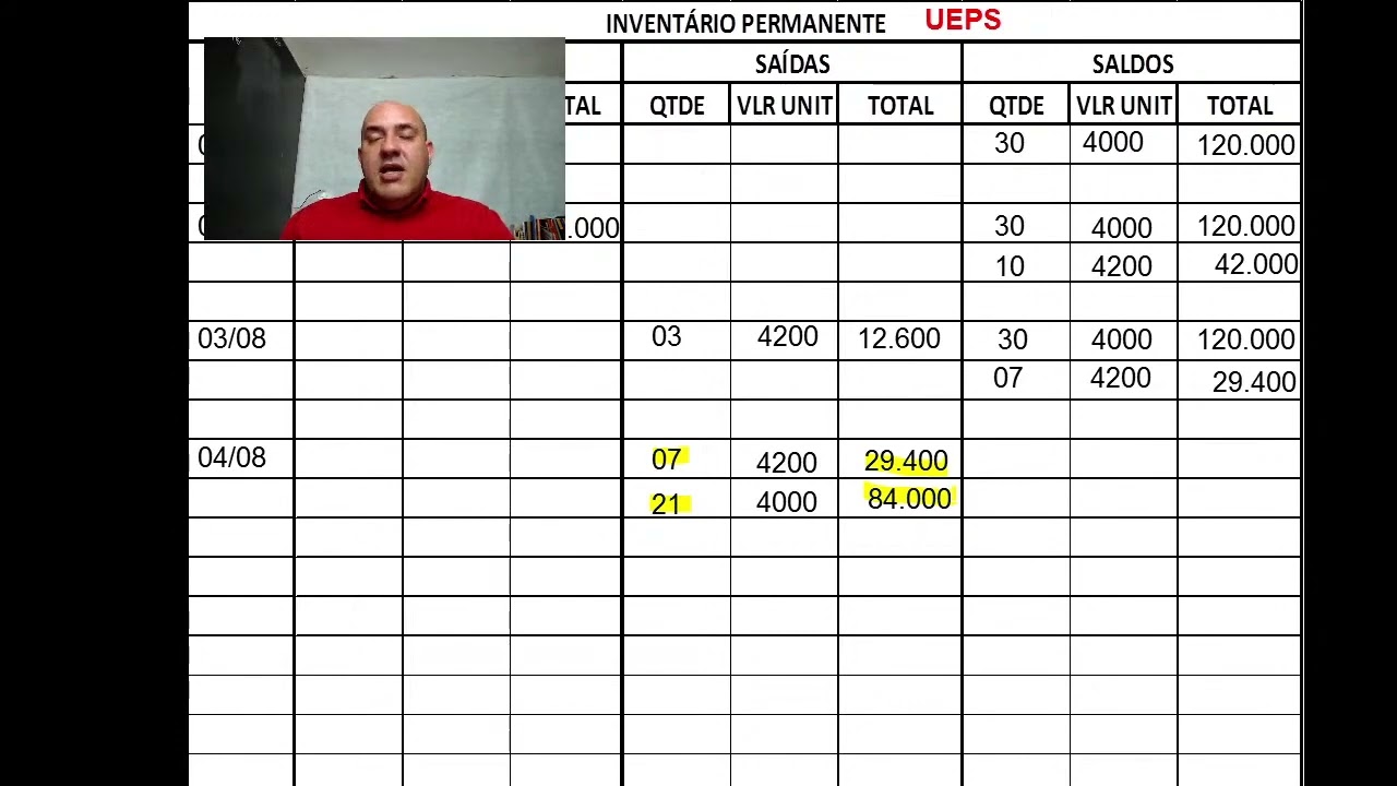 APRENDA AGORA A FAZER O UEPS: ÚLTIMO QUE ENTRA, PRIMEIRO QUE SAI. CONTROLE DE ESTOQUES
