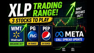 📊 XLP Trading Range + WMT Breakout Setup | PG, PEP & META Call Spread #trading #stockmarket #META