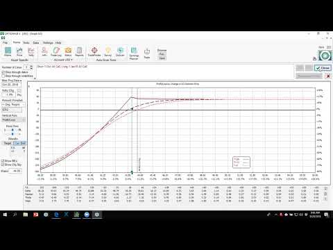Round Table with Tim Pierson - Covered Calls and the Parking Trade - September 24,2018